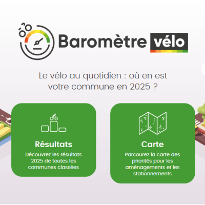 Barometre-velo.fr 2025
